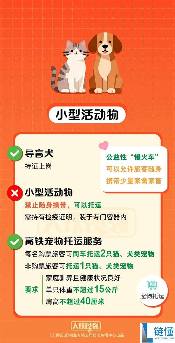 春运必看：白酒、卷烟、打火性能带上火车吗？