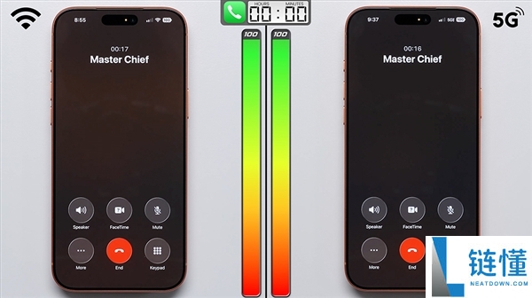 手机用WiFi仍是5G更耗电：iPhone 17 Pro Max实测效果超不测
