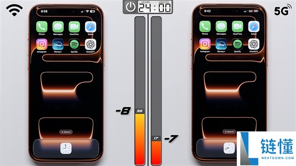 手机用WiFi仍是5G更耗电：iPhone 17 Pro Max实测效果超不测