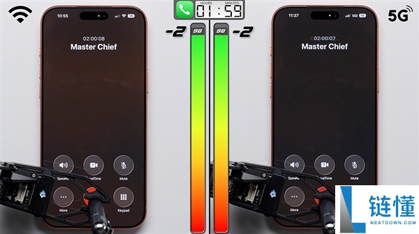 手机用WiFi仍是5G更耗电：iPhone 17 Pro Max实测效果超不测