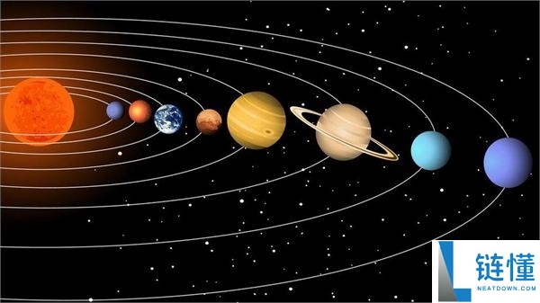 超稀有“六星连珠”行将演出：间隔之近 使人赞叹