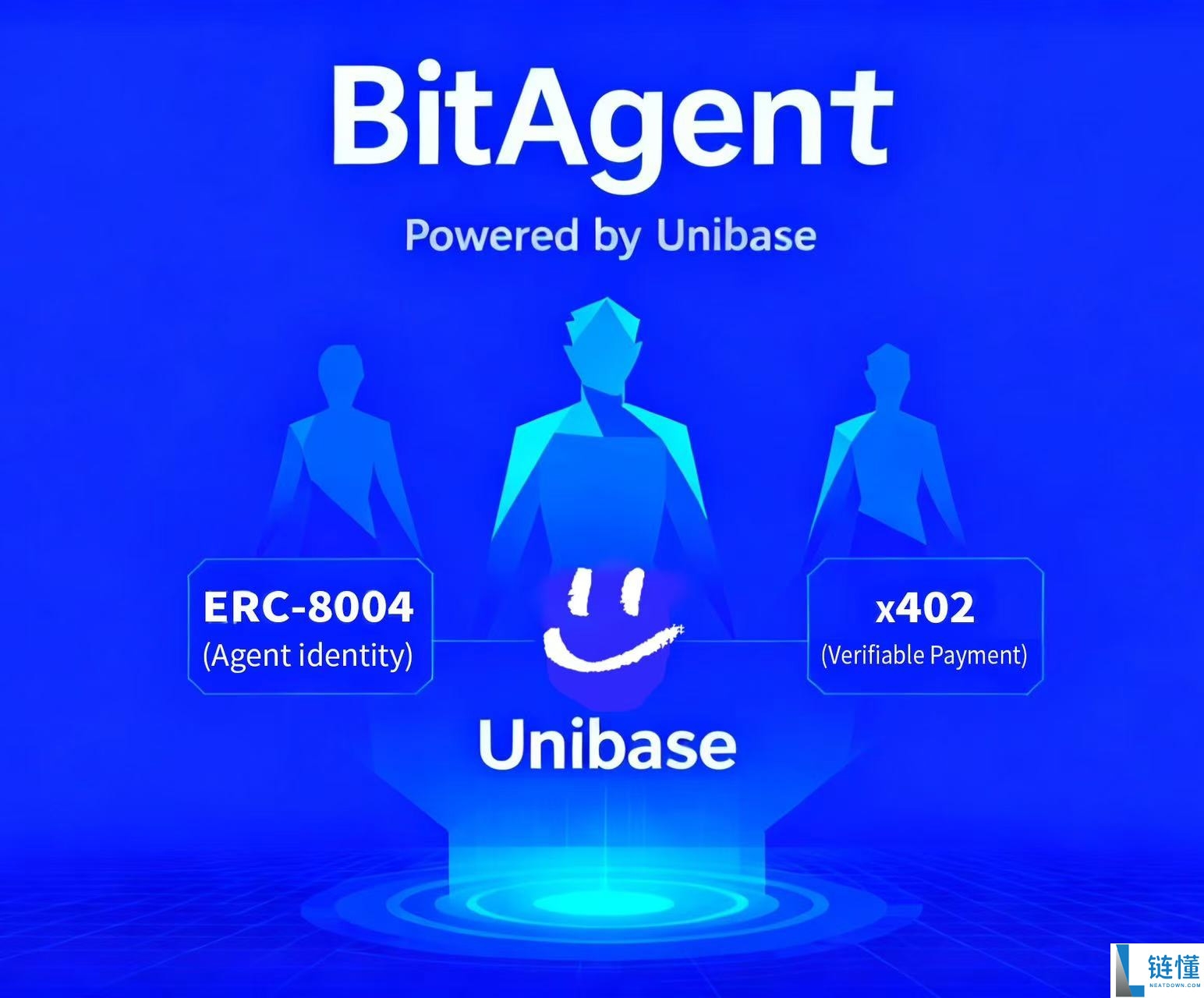 Unibase如何引爆x402与ERC-8004的真正潜力？一文分析