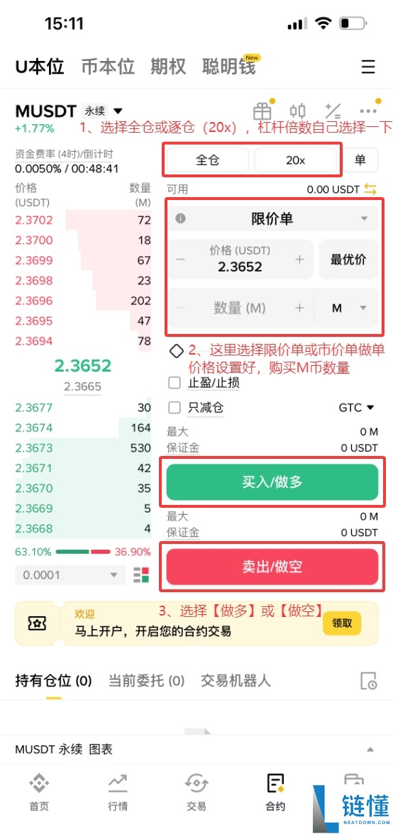 什么是MemeCore (M)币？怎么买？M代币经济学、未来展望及价格预测