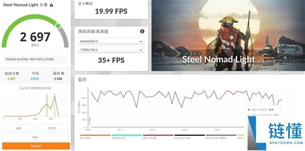 双层OLED触控屏观感冷艳 戴尔Pro 14 Premium上手