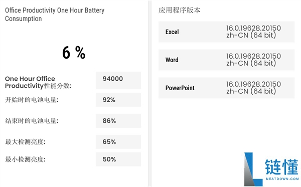 双层OLED触控屏观感冷艳 戴尔Pro 14 Premium上手