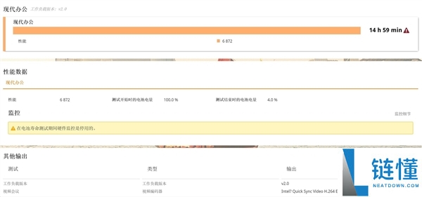 双层OLED触控屏观感冷艳 戴尔Pro 14 Premium上手