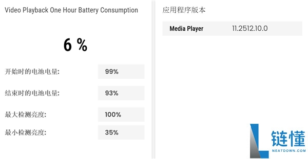 双层OLED触控屏观感冷艳 戴尔Pro 14 Premium上手