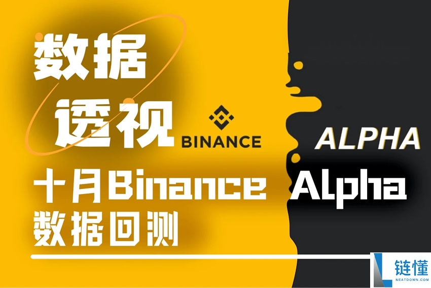 十月币安Alpha数据回测，十一月如何优化刷分及交易策略？