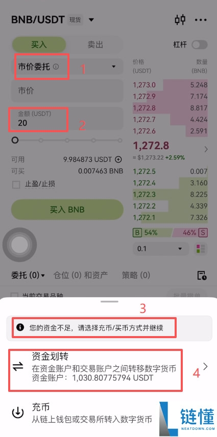 欧易OKX交易所小白迅速入门教程：手把手教你注册、实名认证、安全验证以及买卖币