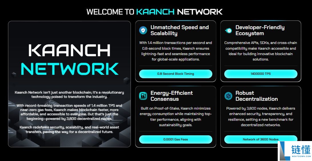Kaanch Network (KNCH) 币是什么？KNCH代币经济学、路线图及价格预测