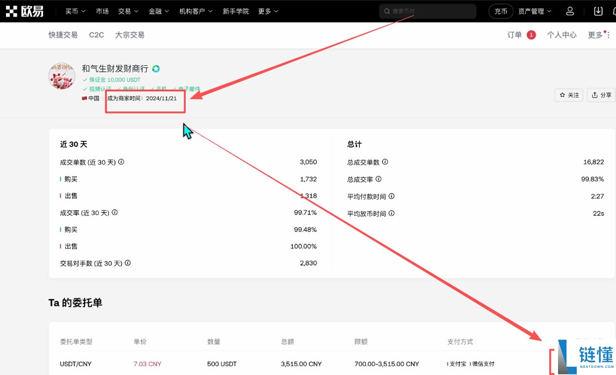 殴易OKX新手入门指南：从注册、下载APP、充值到交易，避坑全攻略