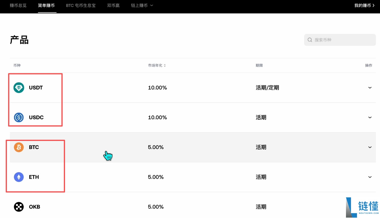 殴易OKX新手入门指南：从注册、下载APP、充值到交易，避坑全攻略