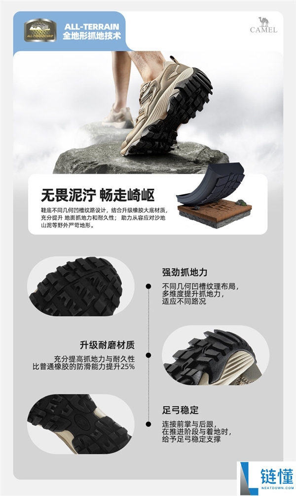 防砸、防滑、防崴脚,骆驼·昆仑爬山鞋发车：领券立减130元