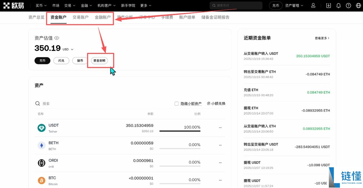 全球十大货币交易APP：2025年最新加密货币十大交易软件排名