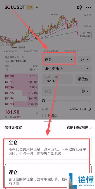全球十大货币交易APP：2025年最新加密货币十大交易软件排名