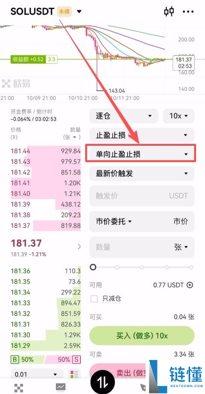 全球十大货币交易APP：2025年最新加密货币十大交易软件排名