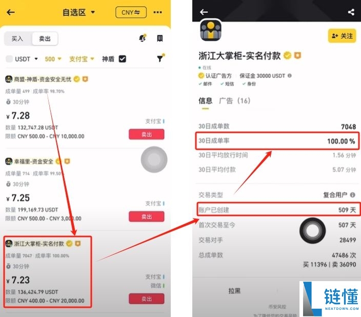 如何在币安交易所购买USDT和BTC，避免账号被冻结？