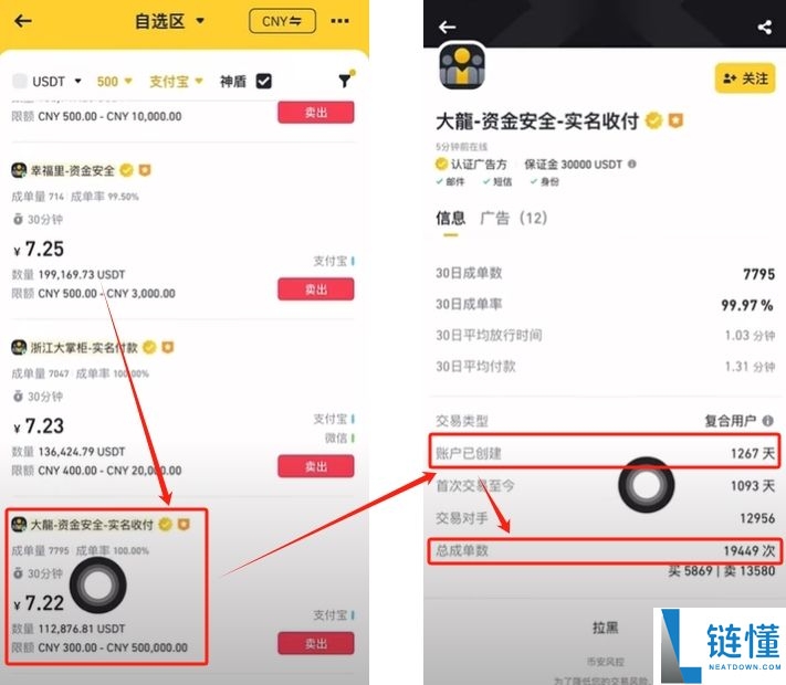 如何在币安交易所购买USDT和BTC，避免账号被冻结？