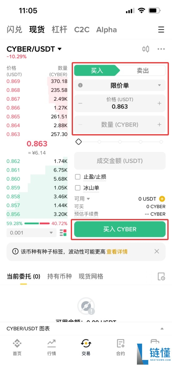 什么是CyberConnect (CYBER)币？CYBER特点、空投、未来前景及购买方法