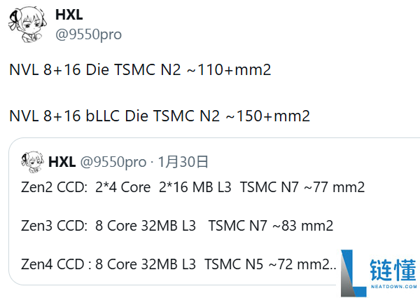 Intel Nova Lake竟混用台积电2nm,面积暴涨 要贵死了