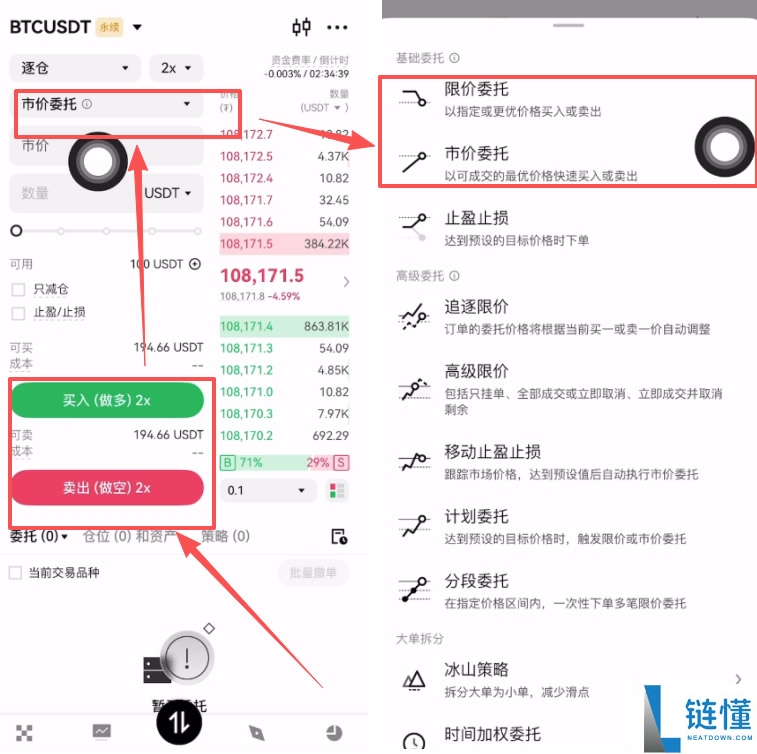 OKX合约交易怎么玩？欧易交易所开多和开空比特币操作教程