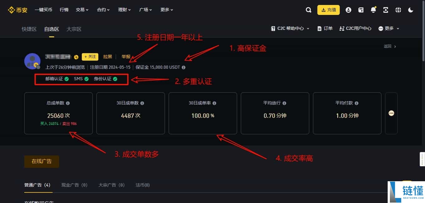 GUN币怎么样？如何购买？在币安交易所购买GUN币操作教程