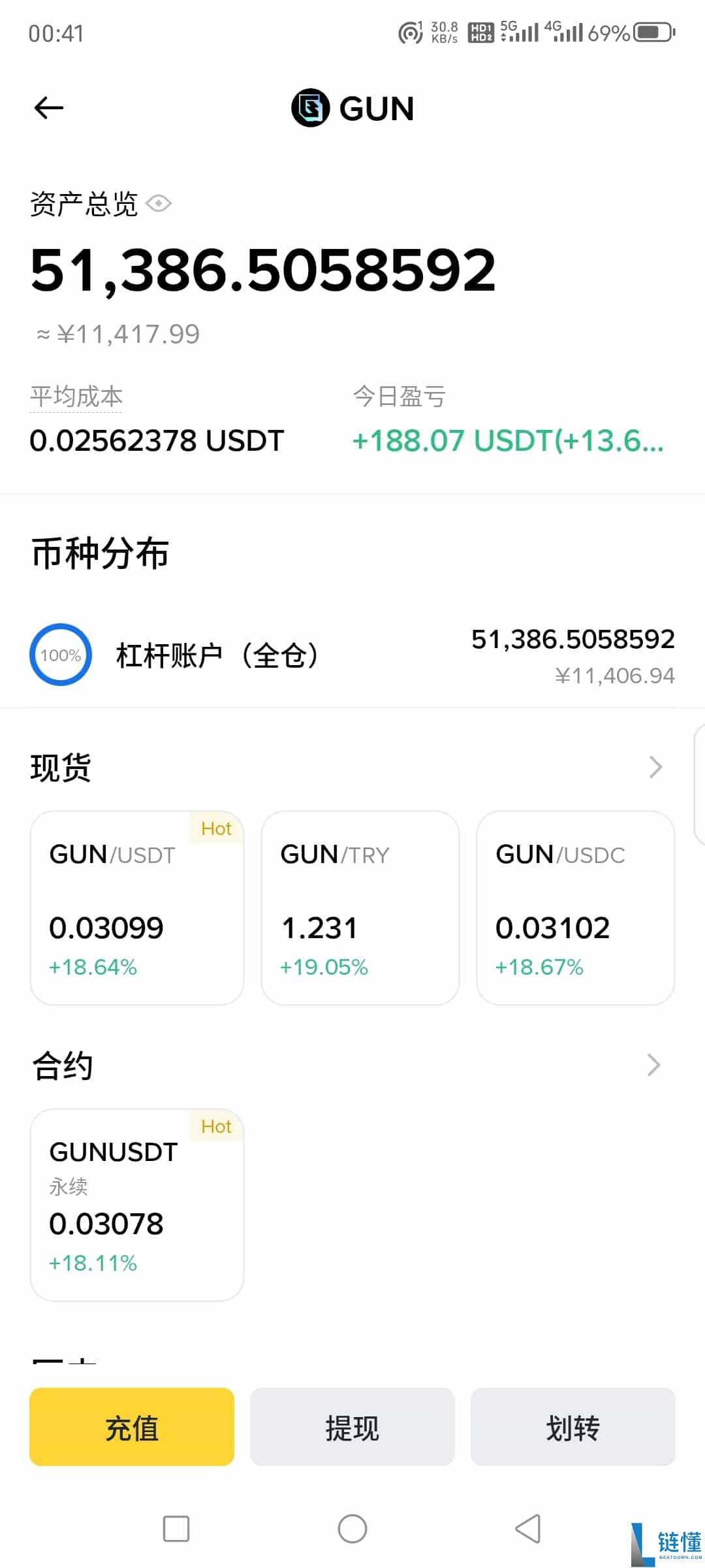 GUN币怎么样？如何购买？在币安交易所购买GUN币操作教程