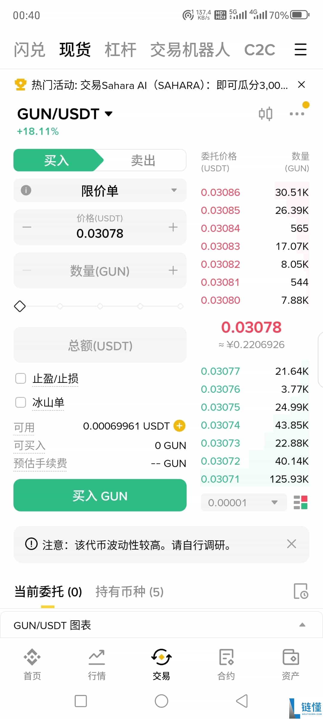 GUN币怎么样？如何购买？在币安交易所购买GUN币操作教程