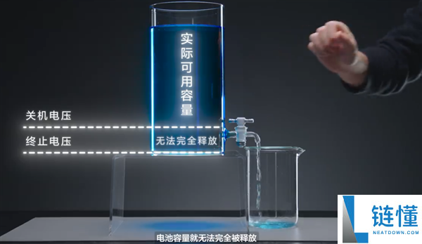 有手机标称9000mAh现实连觉得7000mAh都没有 华为：咱们标称若干就能用若干