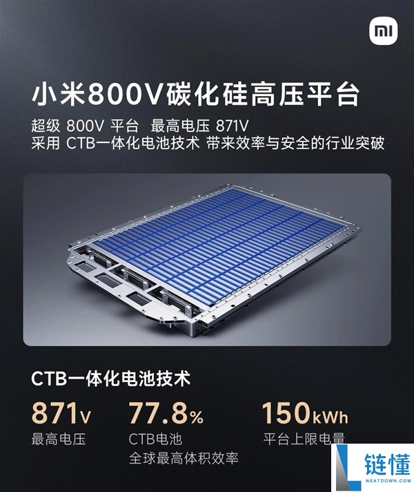 2026年买纯电仍是混动 一文读懂用车需要