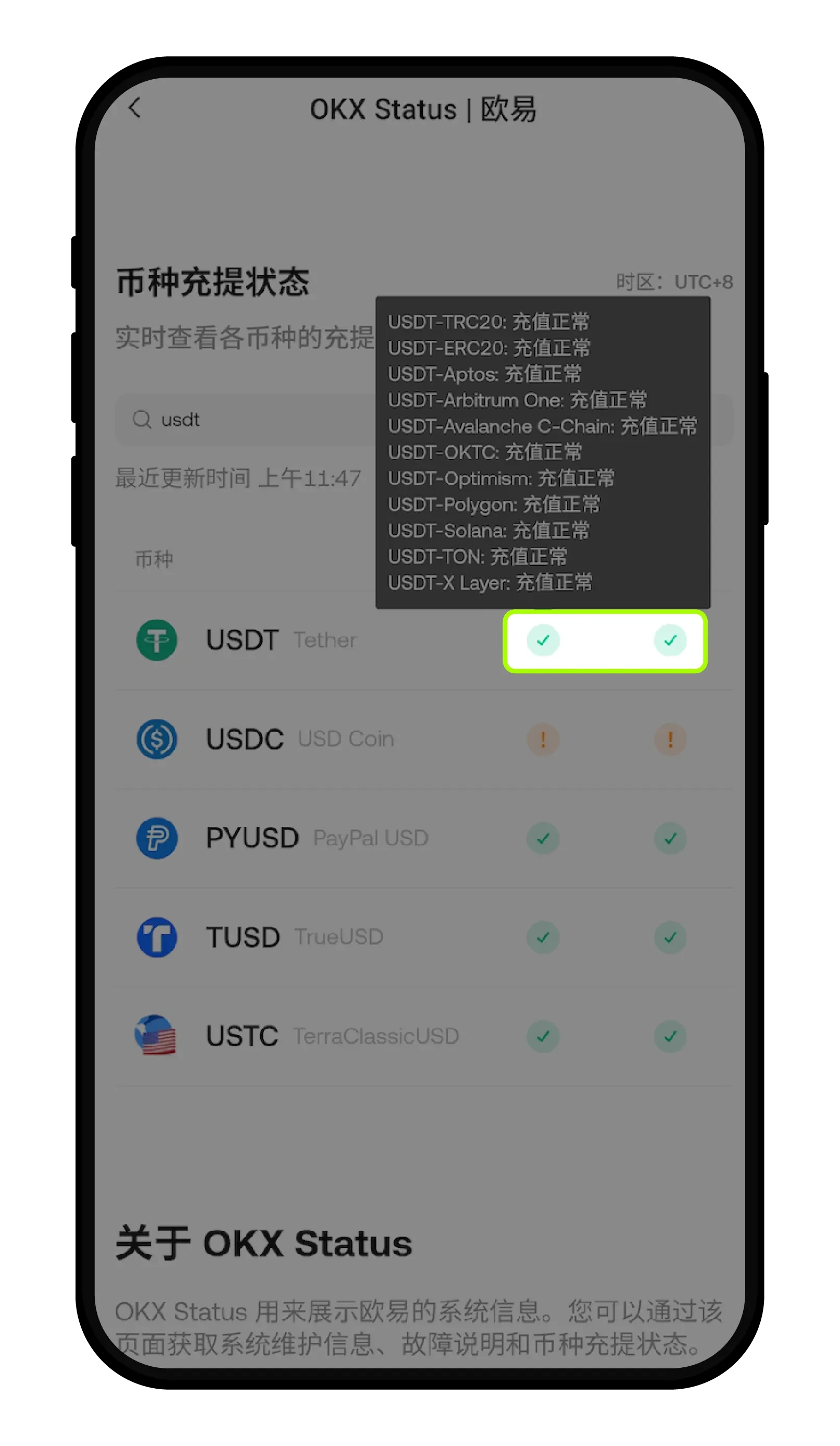 欧易平台不支持的币种该如何处理？如何查询平台支持的币种和网络?