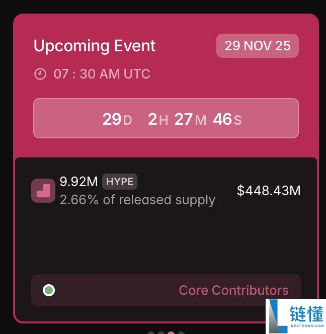 2025年11月值得关注的顶级代币解锁有哪些？HYPE、WLD及其他代币介绍
