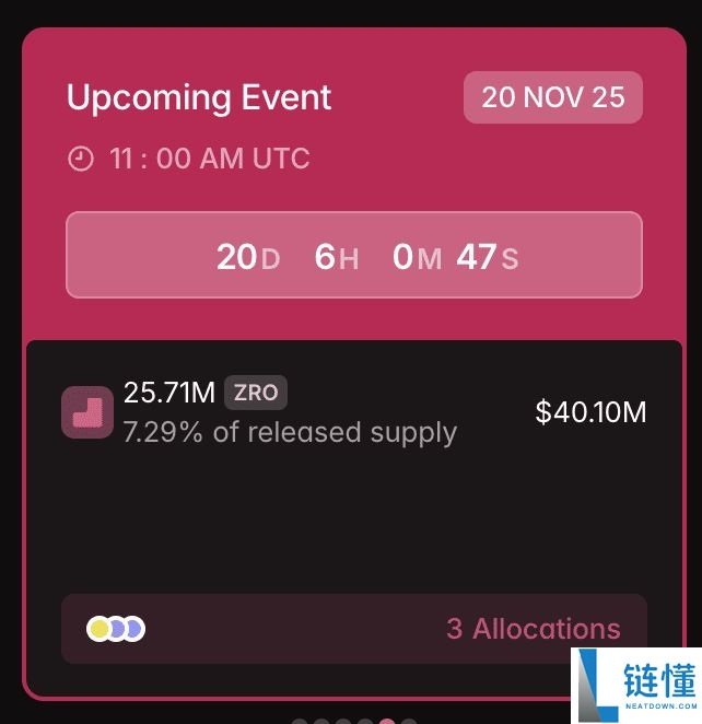 2025年11月值得关注的顶级代币解锁有哪些？HYPE、WLD及其他代币介绍