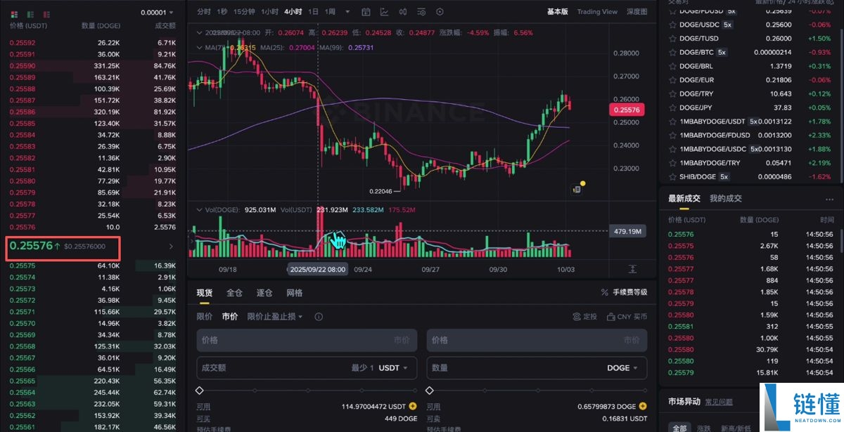 币安PC版官网：币安电脑版注册账户、身份认证、安全设置、C2C入金教学