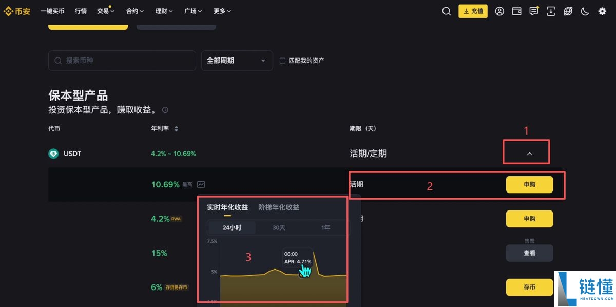 币安PC版官网：币安电脑版注册账户、身份认证、安全设置、C2C入金教学