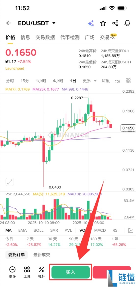 什么是Open Campus（EDU）币？怎么买？EDU特点、用途及未来展望