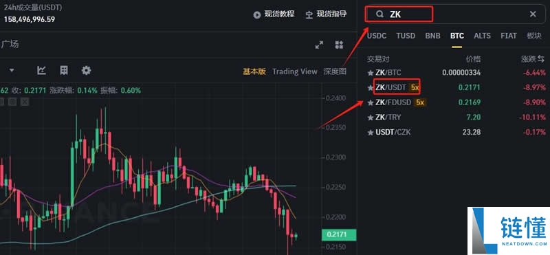 zkSync(ZK)币是什么？ZK代币经济学、空投教学及价格预测