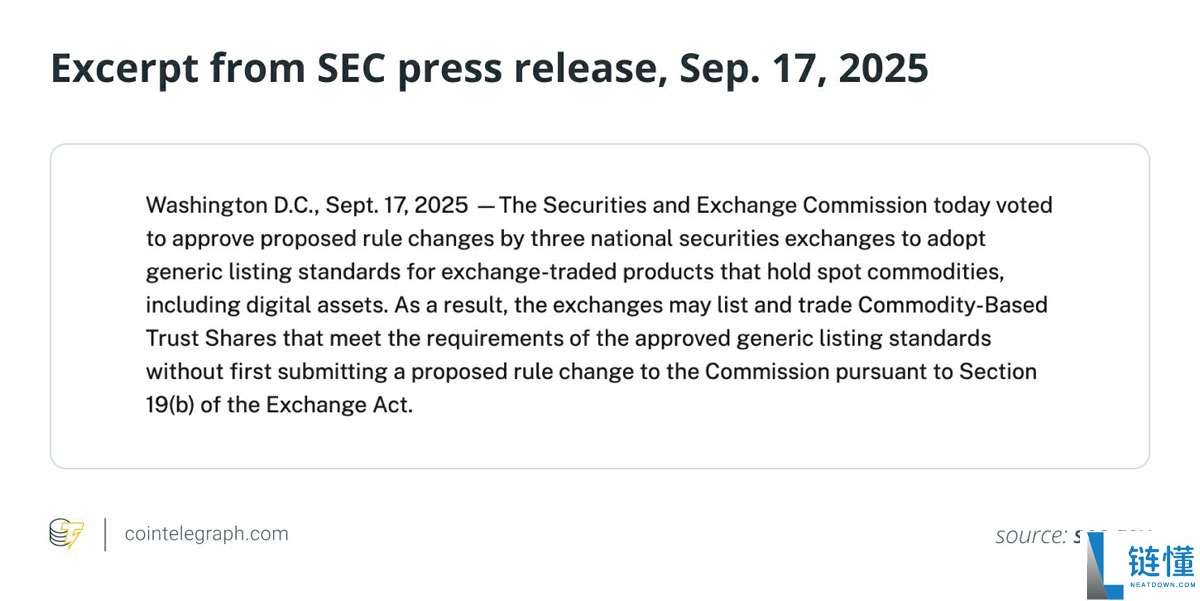 瑞波币（XRP）是新的比特币（BTC）吗？一文了解为何华尔街对其ETF议论纷纷