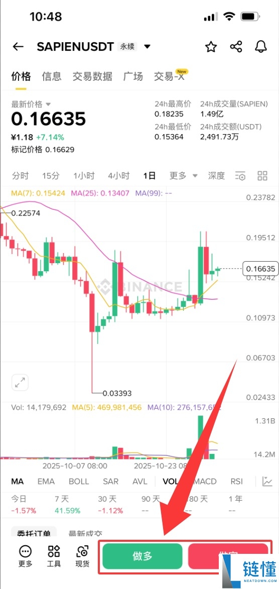 Sapien (SAPIEN)币是什么？怎么买？SAPIEN代币经济学、价格预测及购买方法
