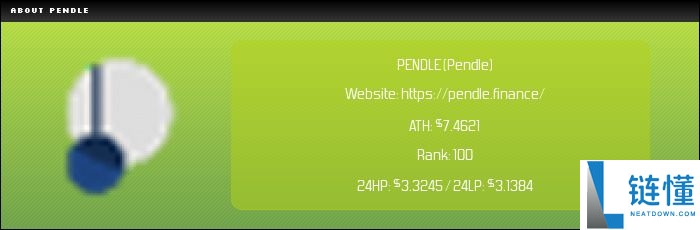 Pendle (PENDLE)币是什么？怎么买？PENDLE价格预测2025-2050