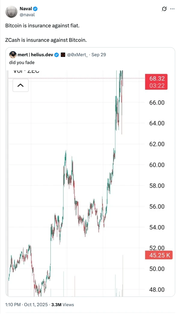 买入ZEC币为砸盘BTC？隐私币暴涨背后的4大行业真相