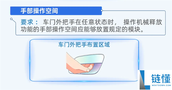 牢靠性实验别想省,工信部要给某些车企上强度了