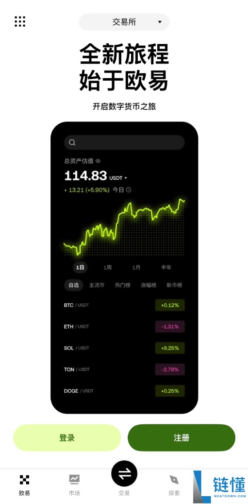OKX在线登录 okx.com官网首页 欧易OKX App官网登录入口