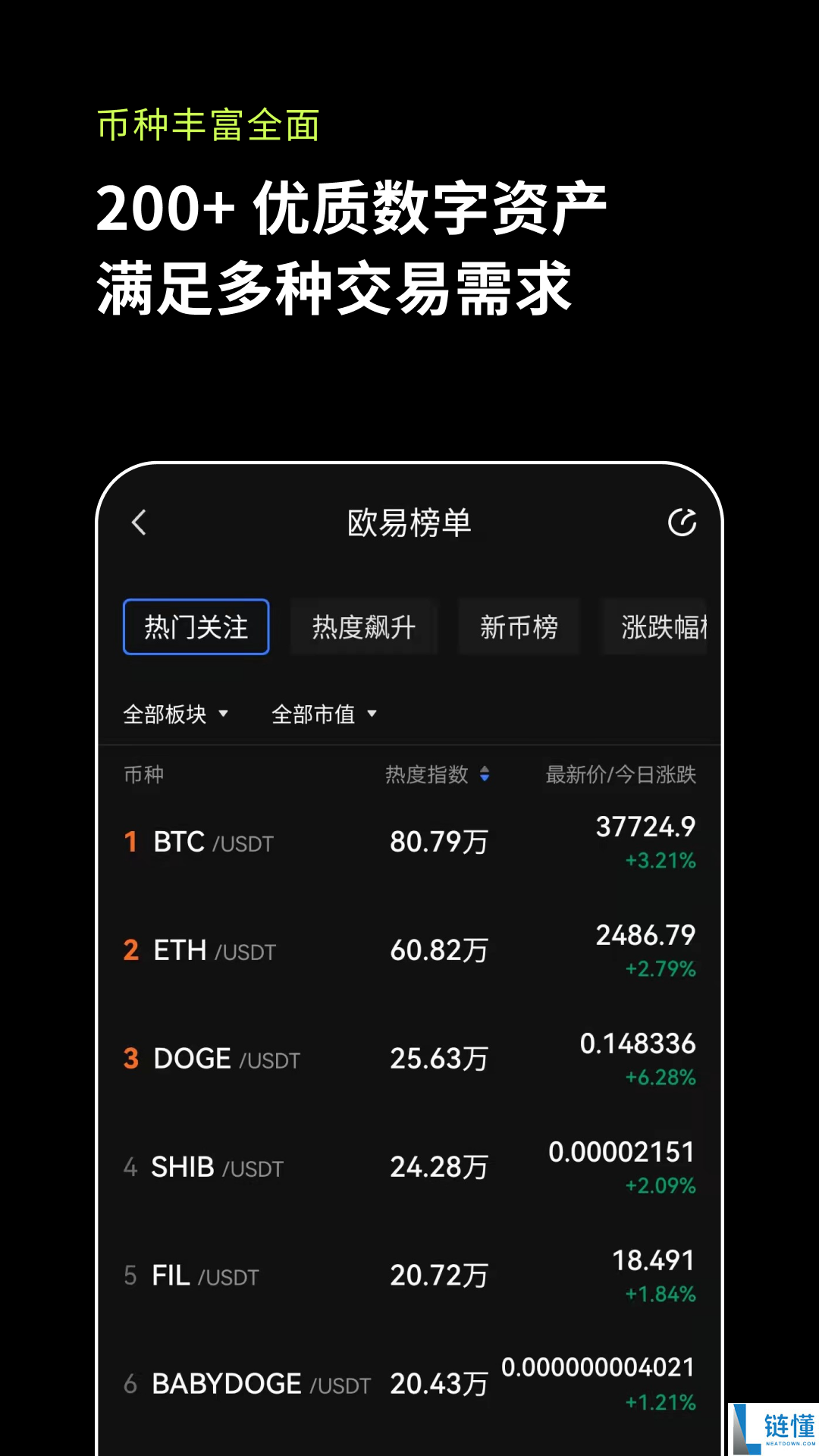 欧意交易所公告在哪里看（欧意公告位置分享）