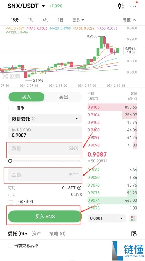 Synthetix (SNX)币是什么？怎么买？SNX价格预测2025-2050年