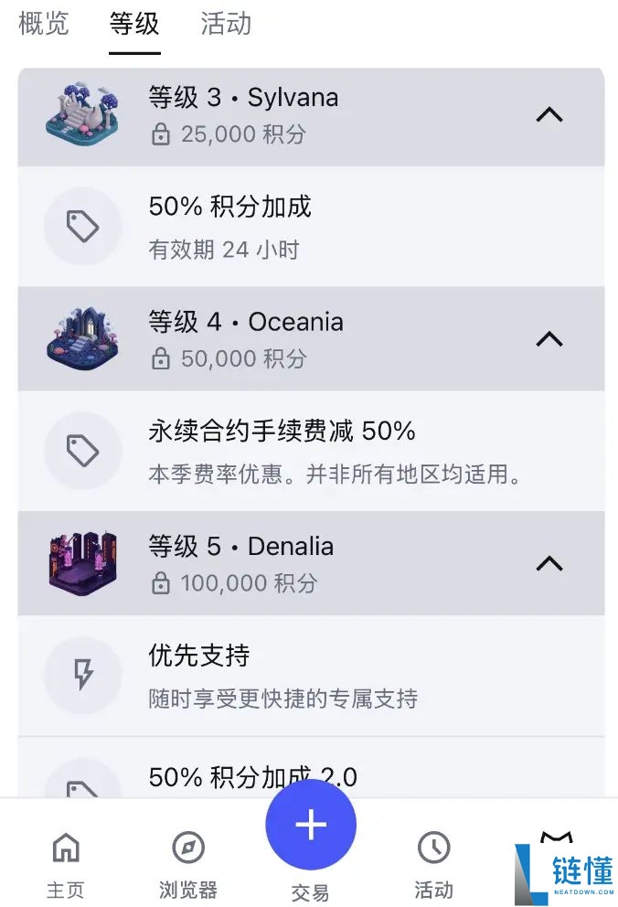 空投在即，MetaMask第一赛季积分奖励交互指南，一文详解