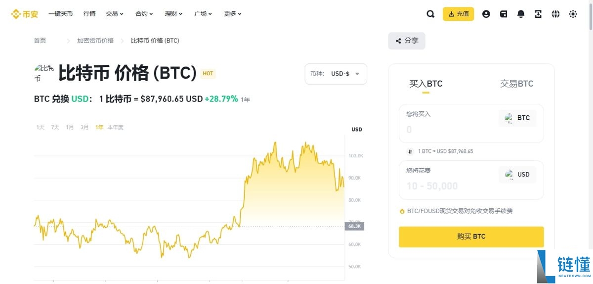 BTC比特币购买渠道有哪些？国内新手购买比特币方法