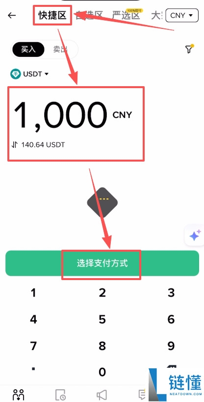 BTC比特币购买渠道有哪些？国内新手购买比特币方法