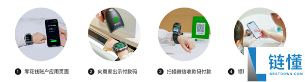 微信公布儿童腕表支撑收红包,日限额1000元 压岁钱不必家长代存了
