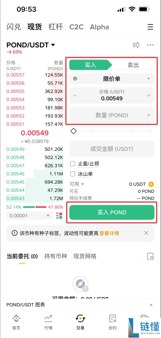 Marlin(POND)币是什么？怎么买？POND价格预测2025-2050